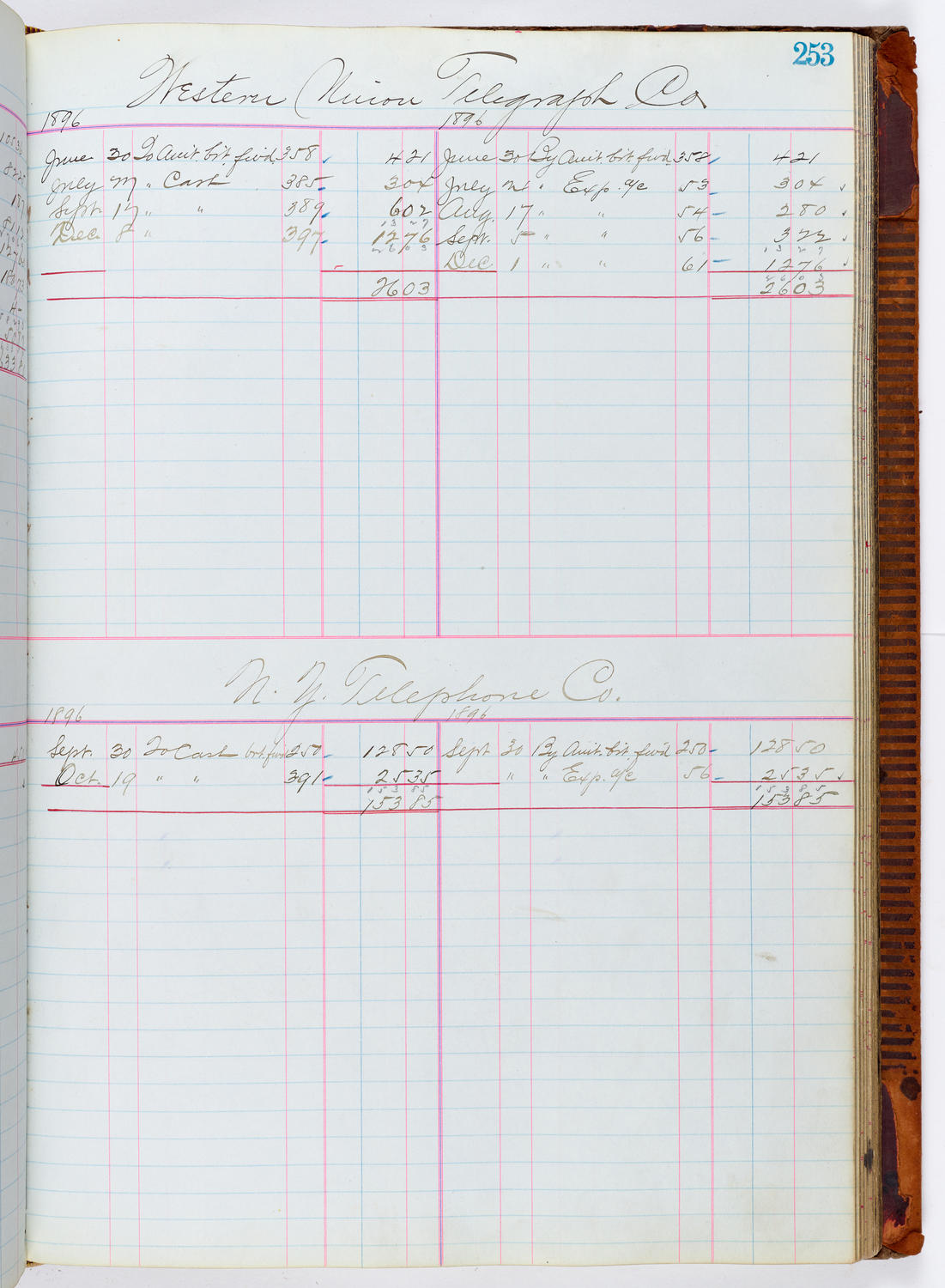 Music Hall Accounting Ledger, volume 1, page 253