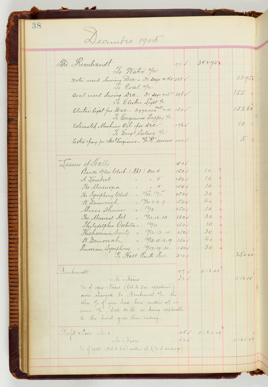 Music Hall Accounting Ledger Journal, volume 7, page 38