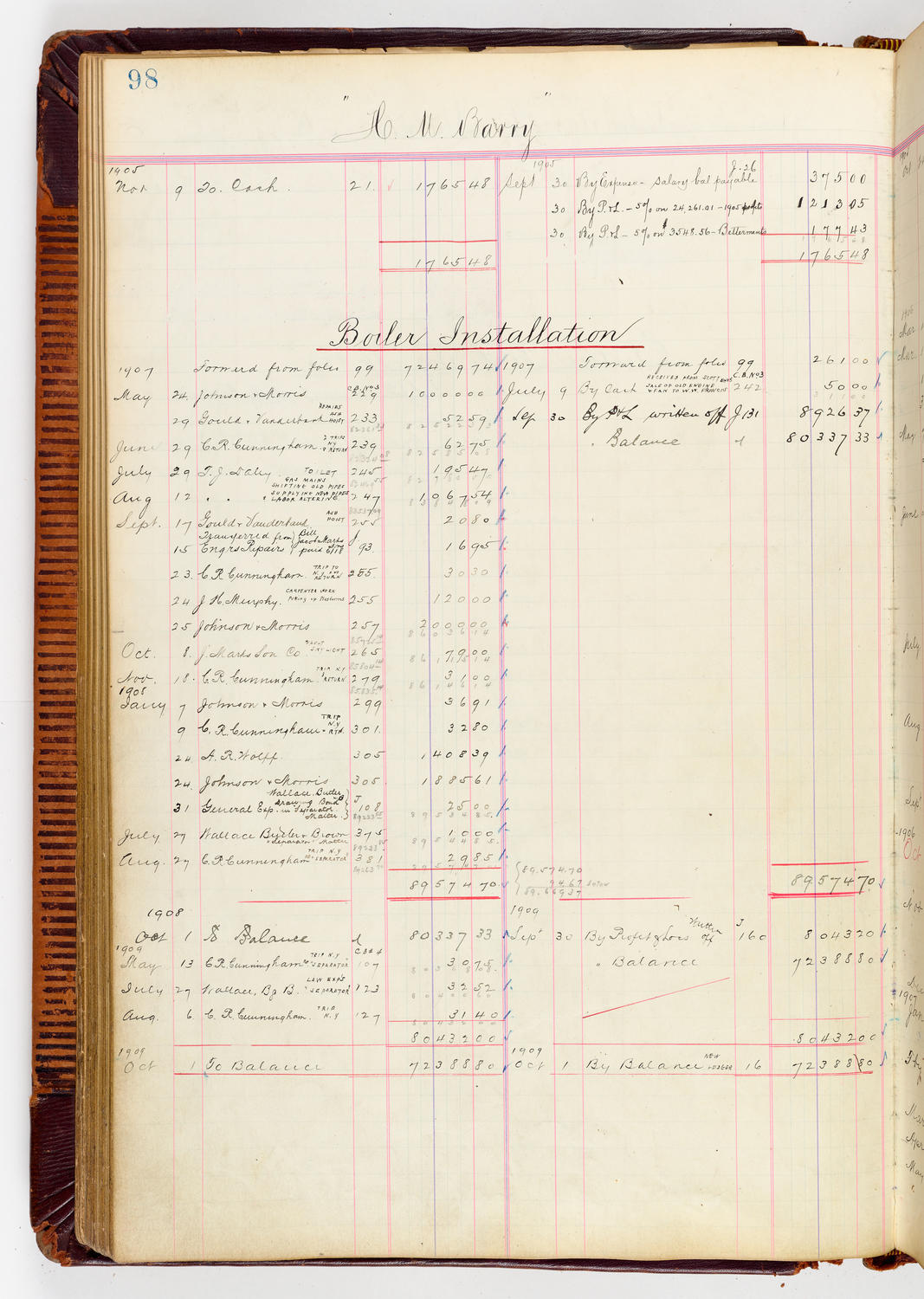 Music Hall Accounting Ledger, volume 3, page 98