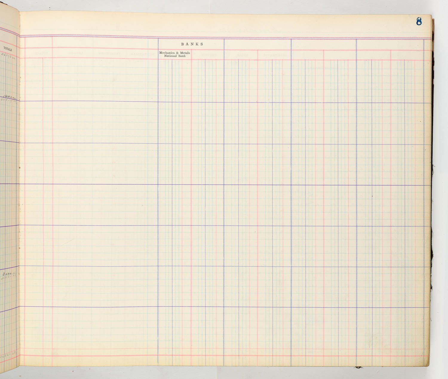 Music Hall Accounting Ledger Cash Book, volume 8, page 8b