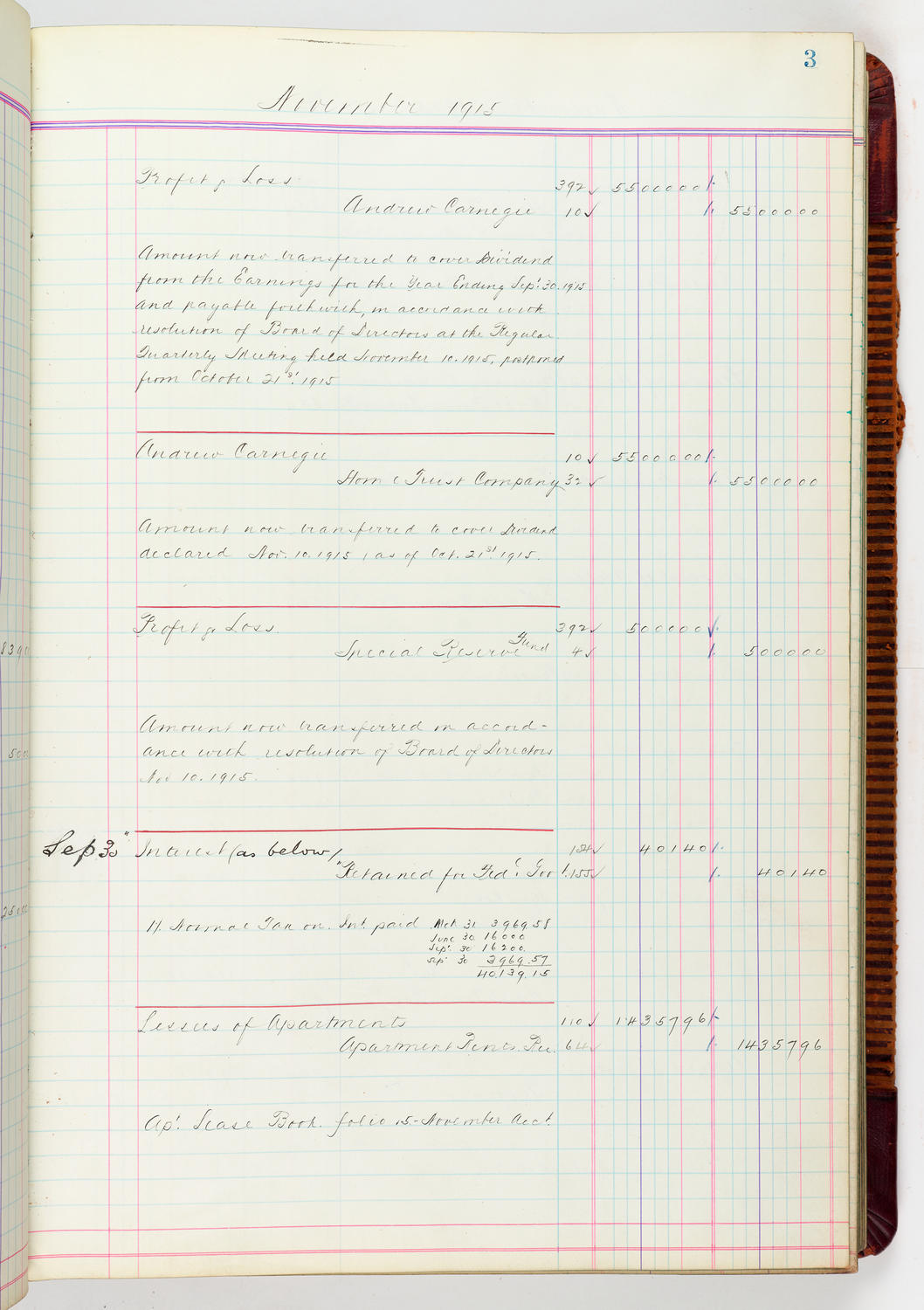 Music Hall Accounting Ledger, volume 5, page 3