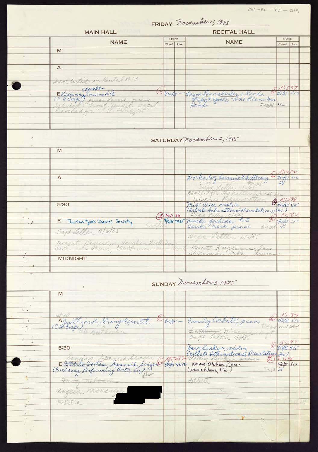 Carnegie Hall Booking Ledger, volume 31, page 19