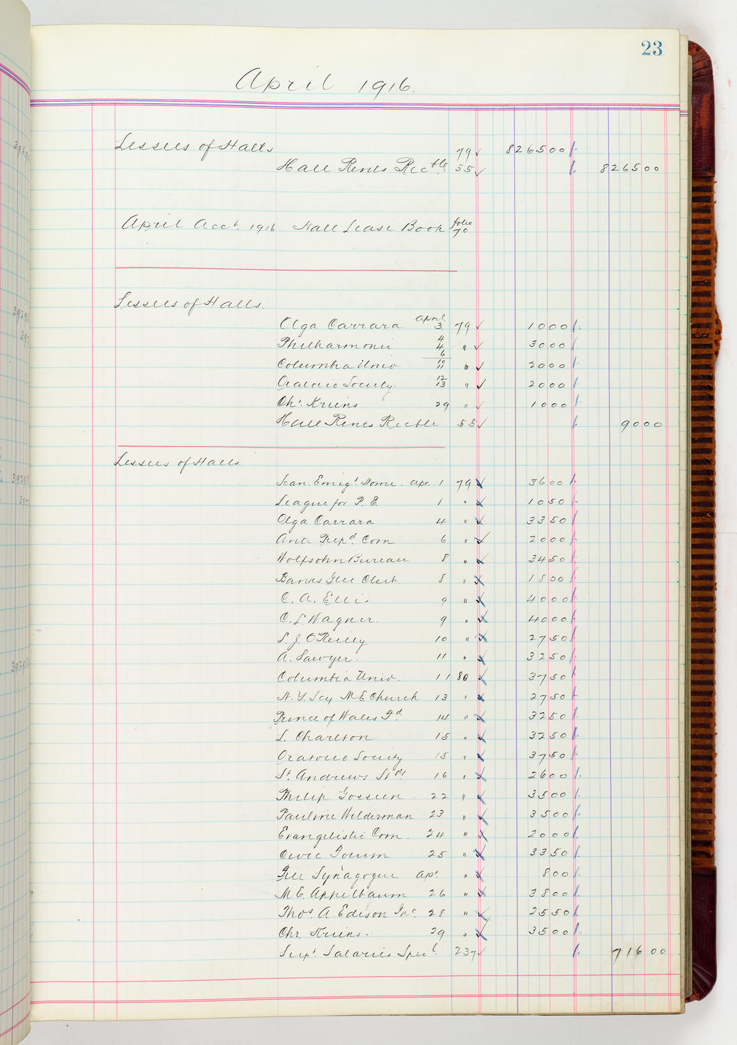 Music Hall Accounting Ledger, volume 5, page 23