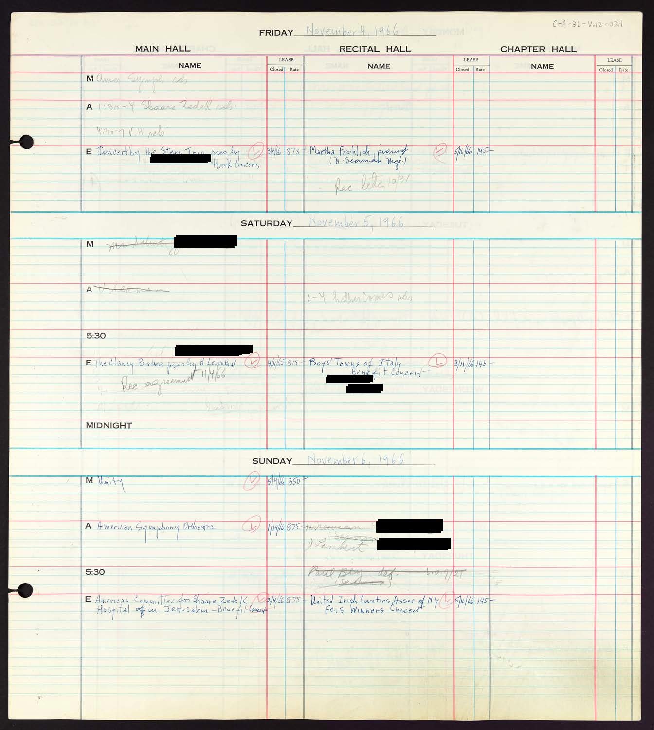 Carnegie Hall Booking Ledger, volume 12, page 21