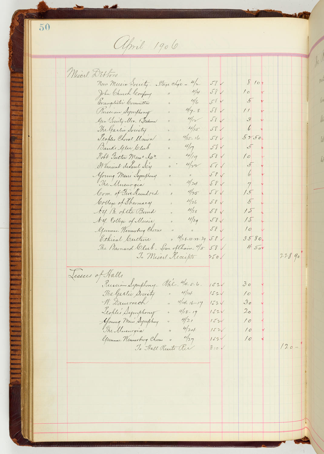 Music Hall Accounting Ledger Journal, volume 7, page 50