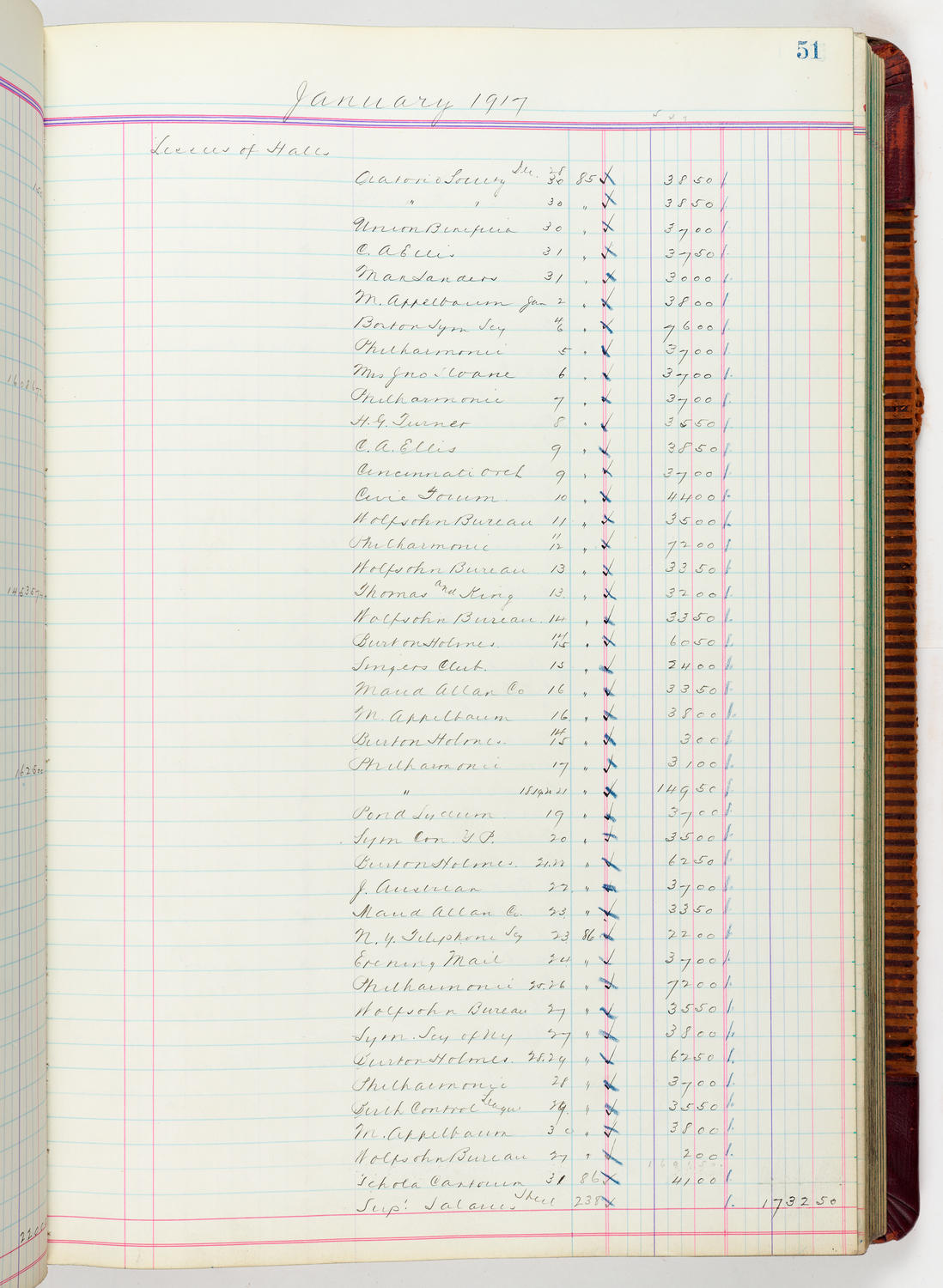 Music Hall Accounting Ledger, volume 5, page 51