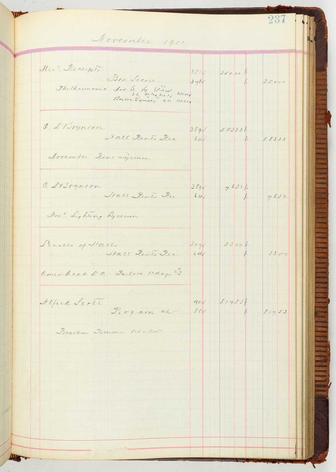 Music Hall Accounting Ledger Journal, volume 7, page 237