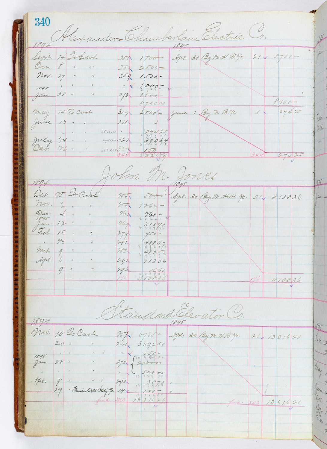 Music Hall Accounting Ledger, volume 1, page 340