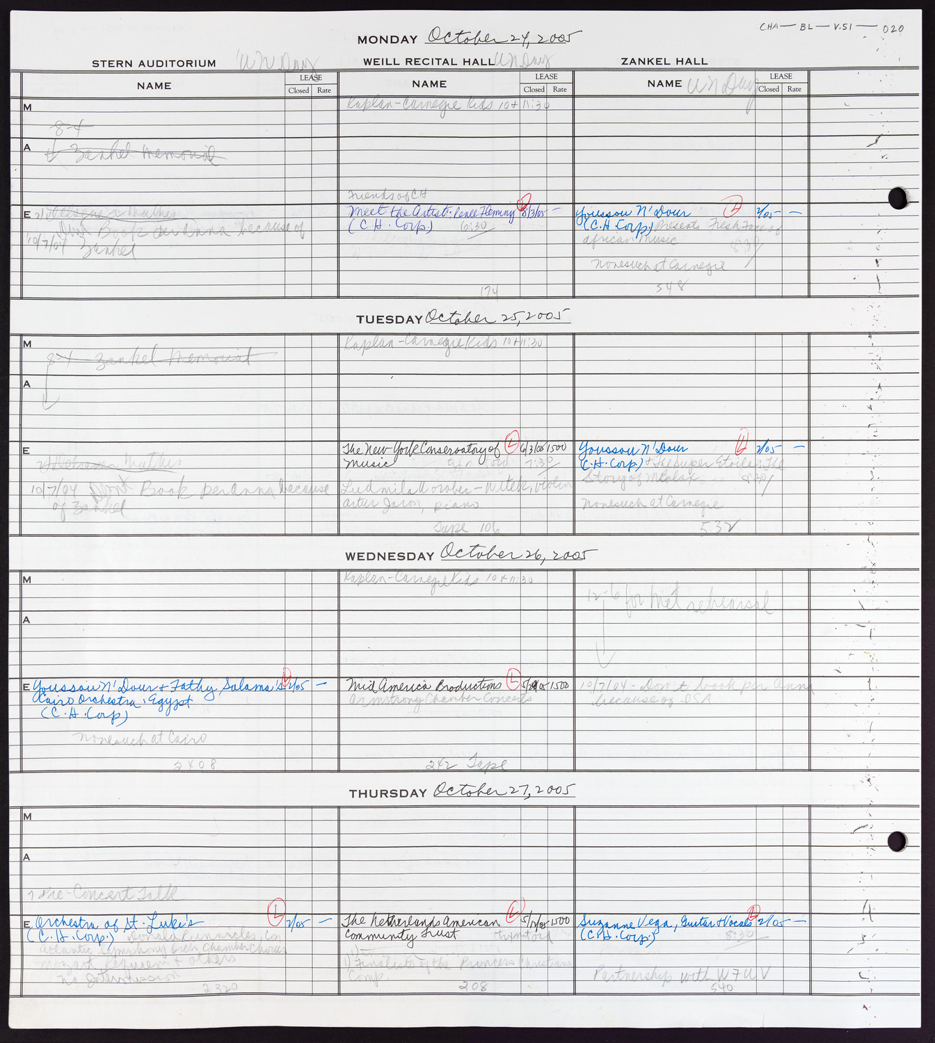 Carnegie Hall Booking Ledger, volume 51, page 20