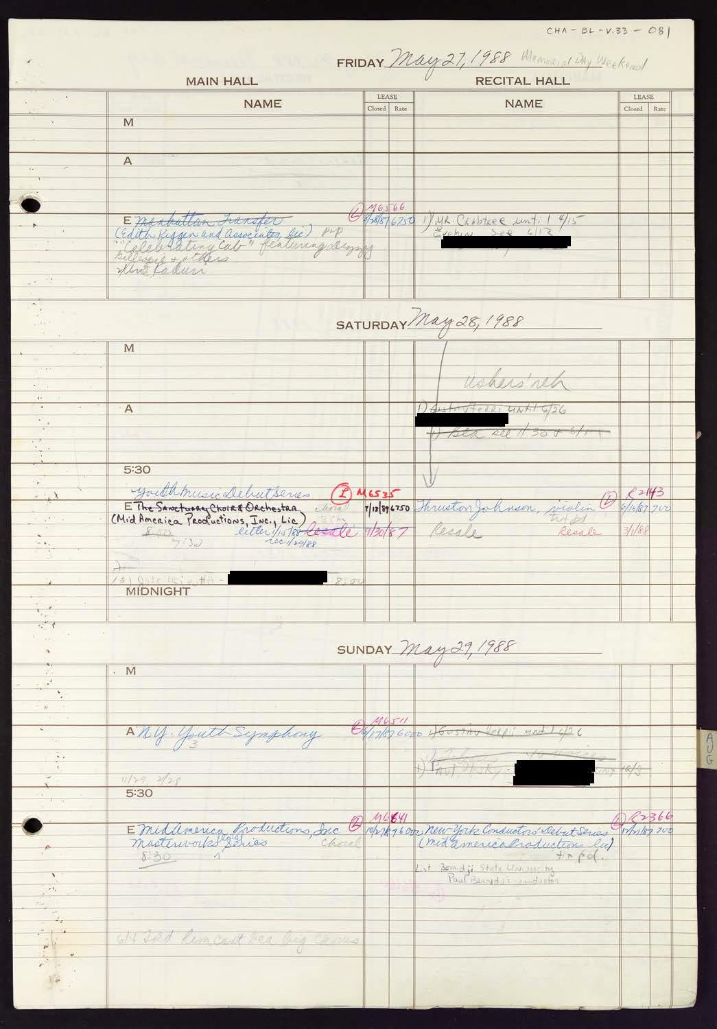 Carnegie Hall Booking Ledger, volume 33, page 81