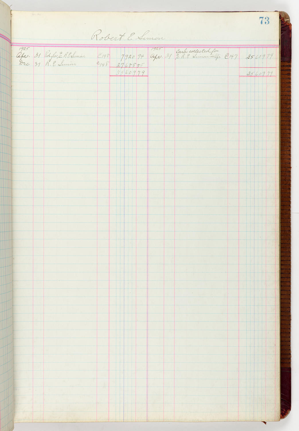 Music Hall Accounting Ledger Journal, volume 6, page 73