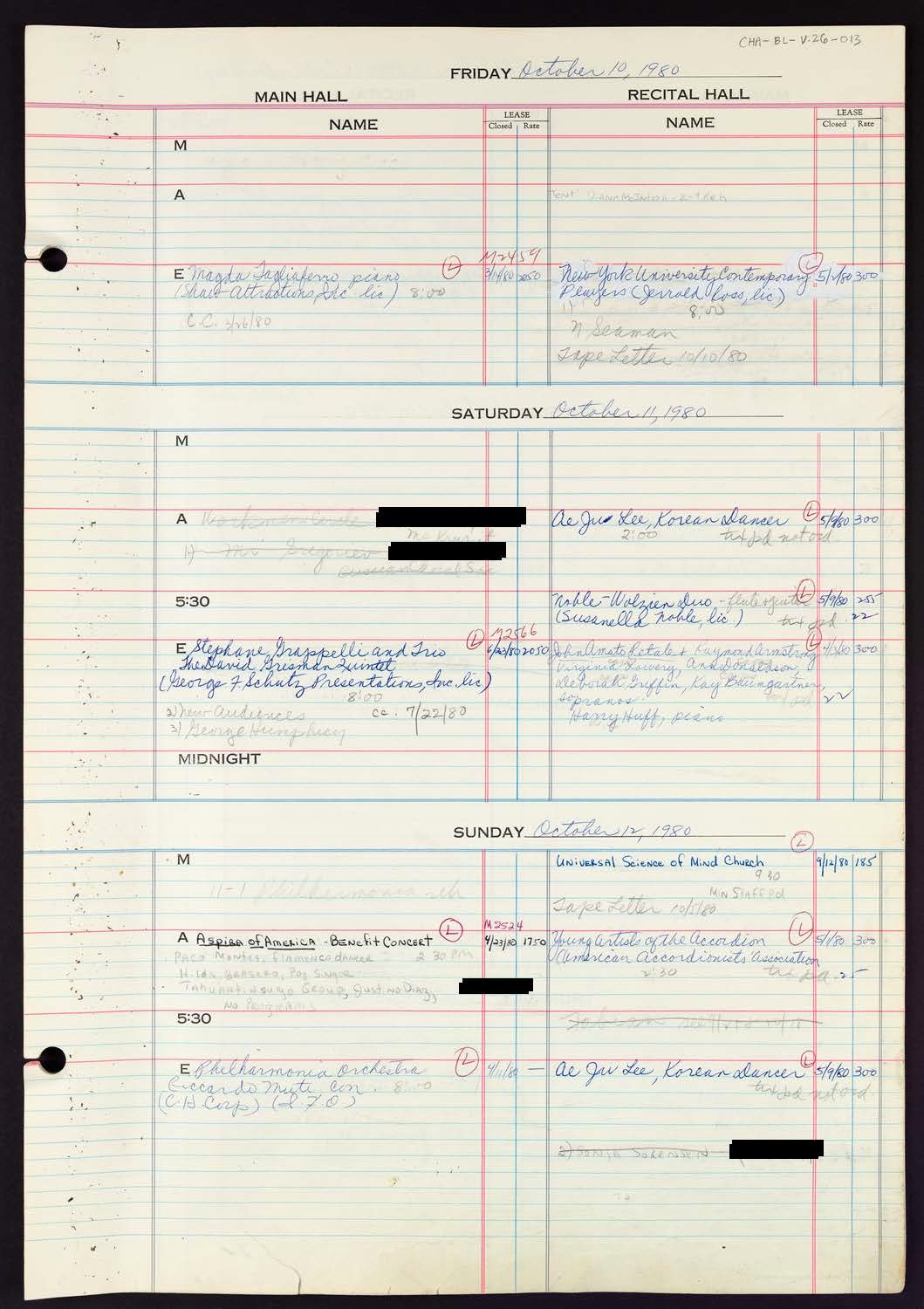 Carnegie Hall Booking Ledger, volume 26, page 13