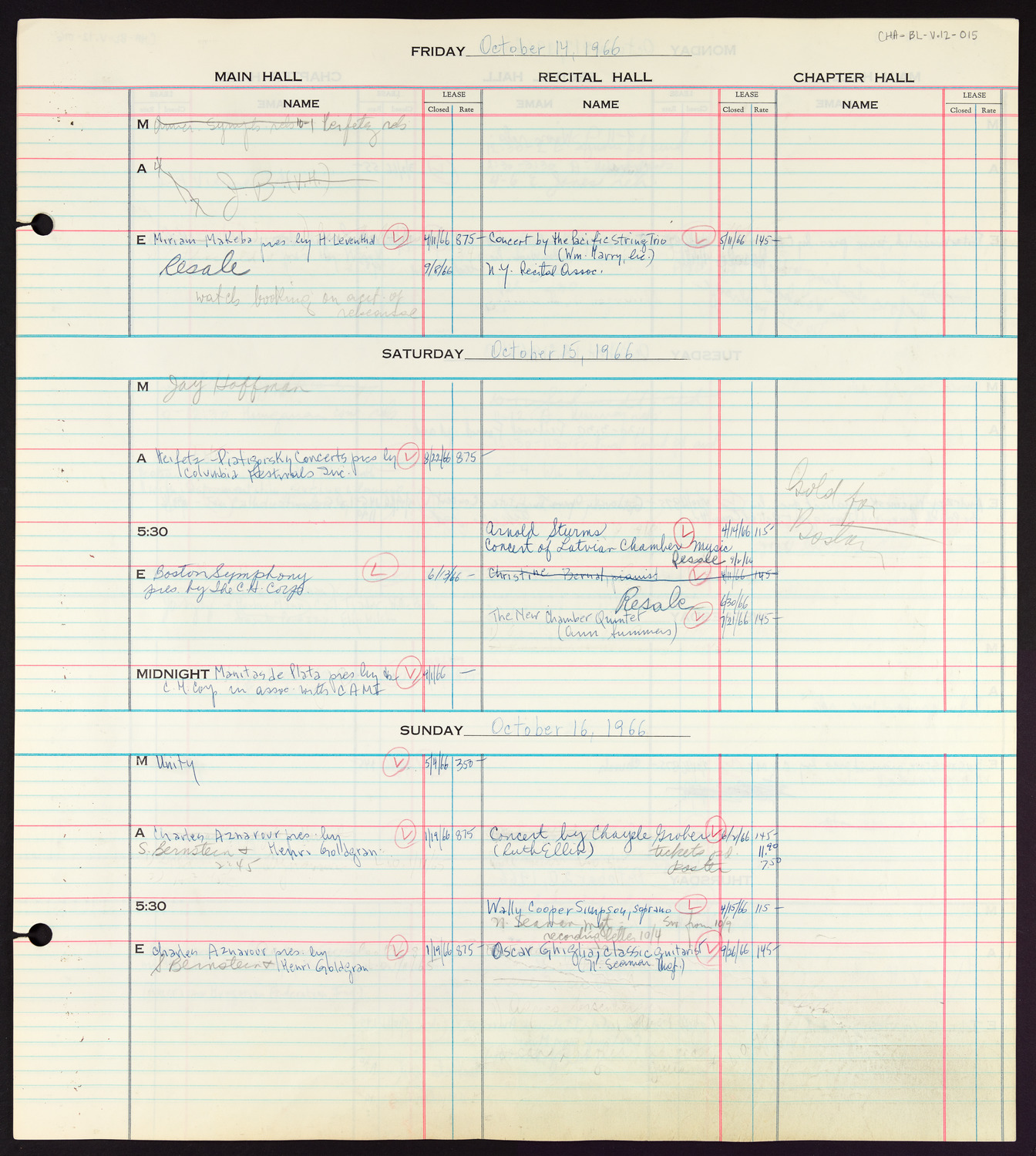 Carnegie Hall Booking Ledger, volume 12, page 15