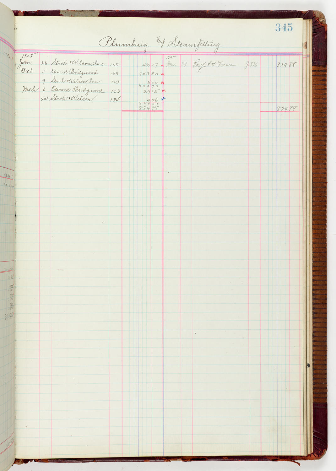 Music Hall Accounting Ledger Journal, volume 6, page 345