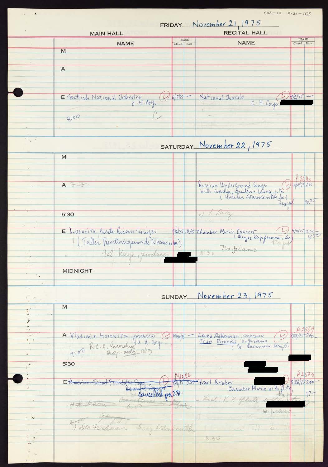 Carnegie Hall Booking Ledger, volume 21, page 25