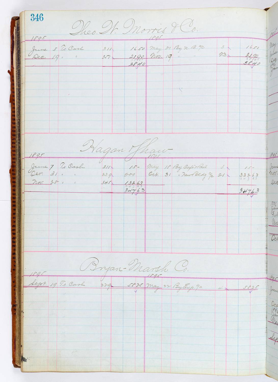 Music Hall Accounting Ledger, volume 1, page 346