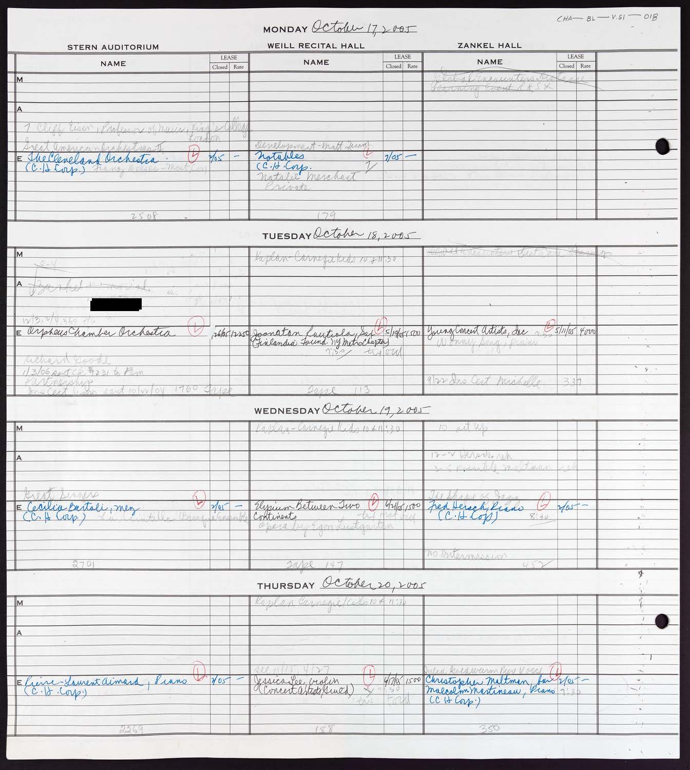 Carnegie Hall Booking Ledger, volume 51, page 18