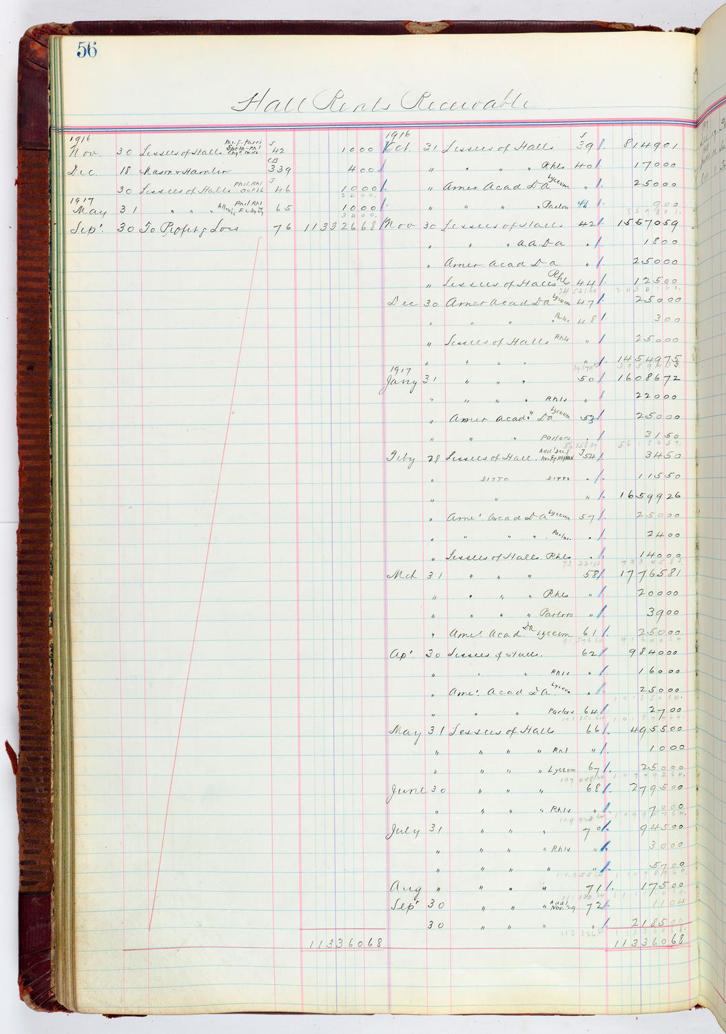 Music Hall Accounting Ledger, volume 4, page 56