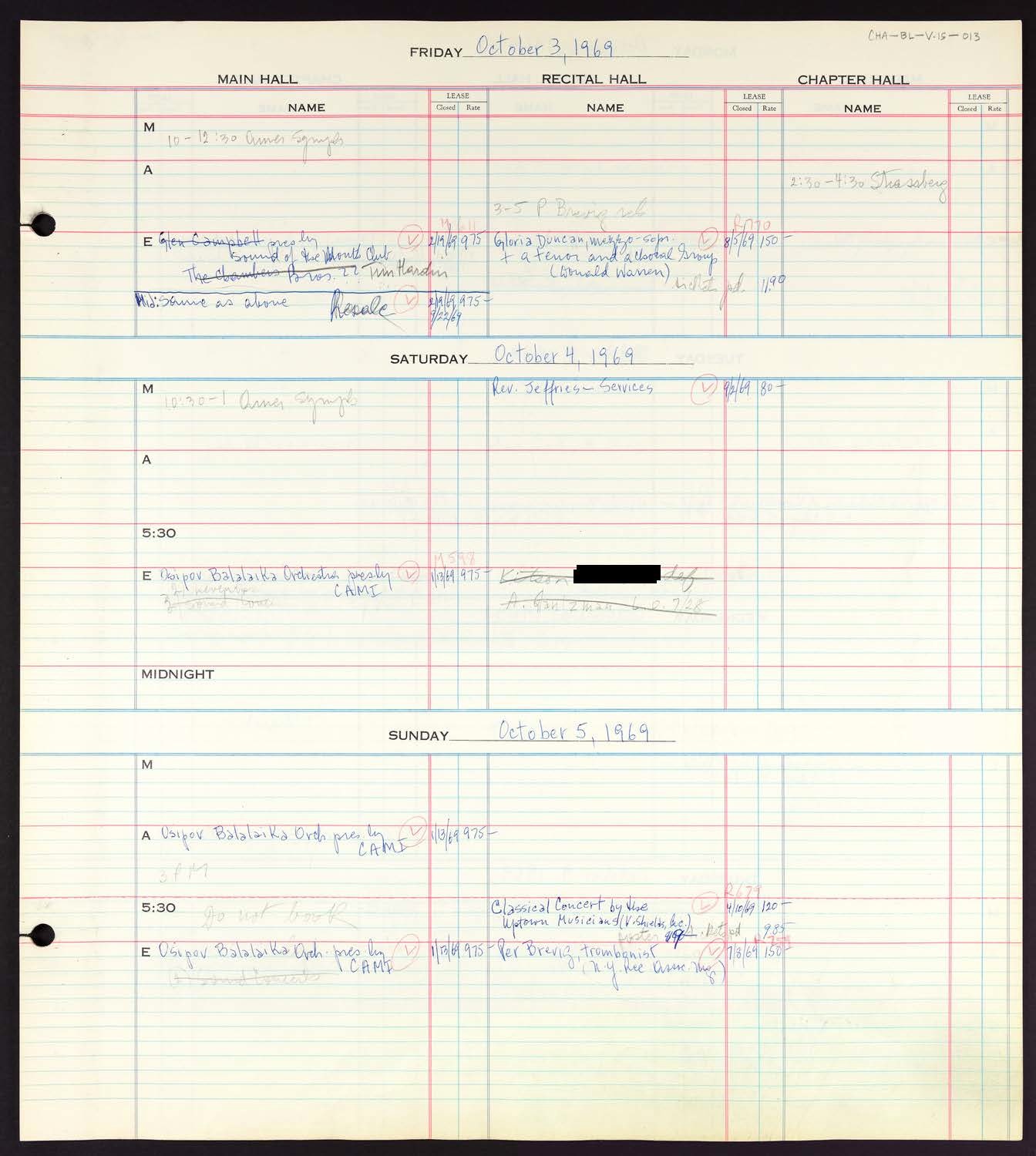 Carnegie Hall Booking Ledger, volume 15, page 13