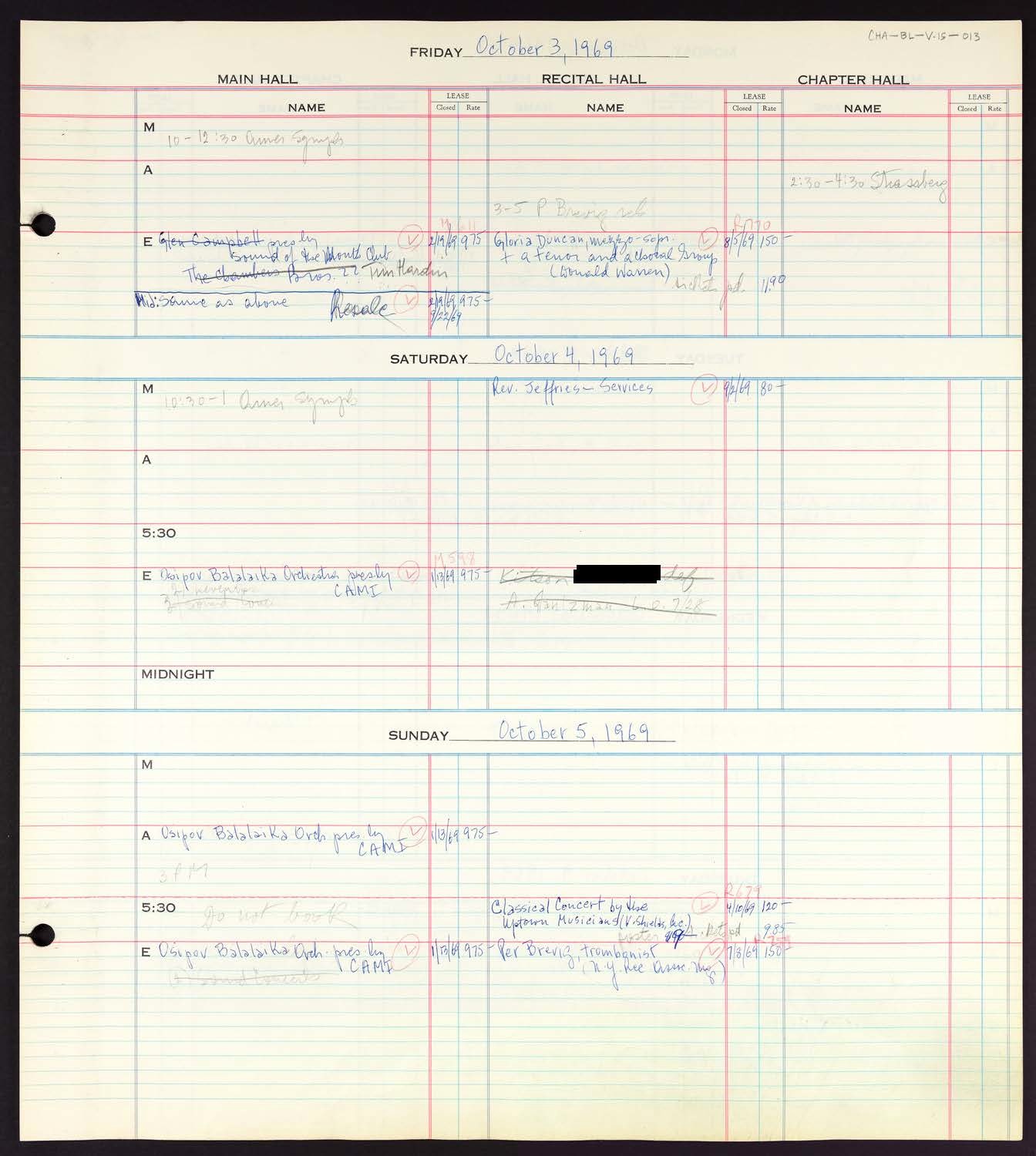 Carnegie Hall Booking Ledger, volume 15, page 13