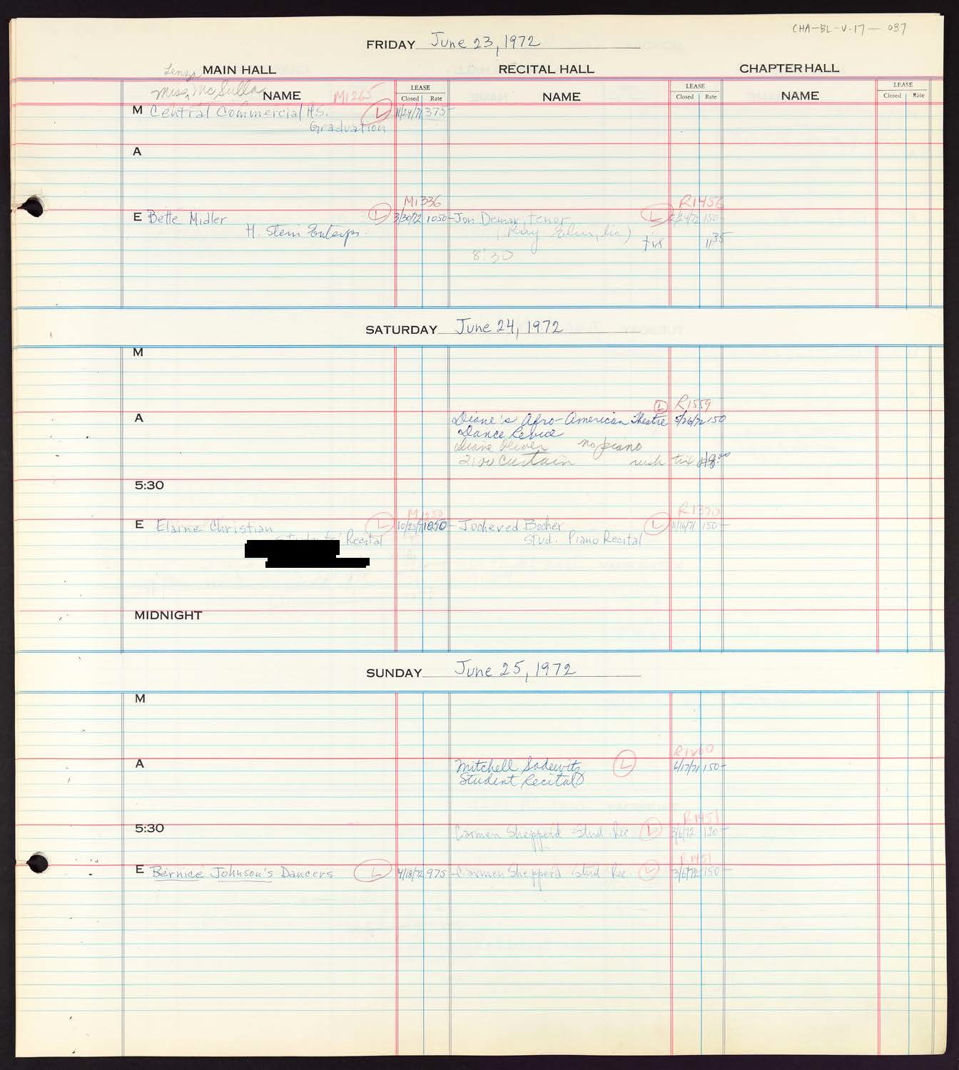 Carnegie Hall Booking Ledger, volume 17, page 87