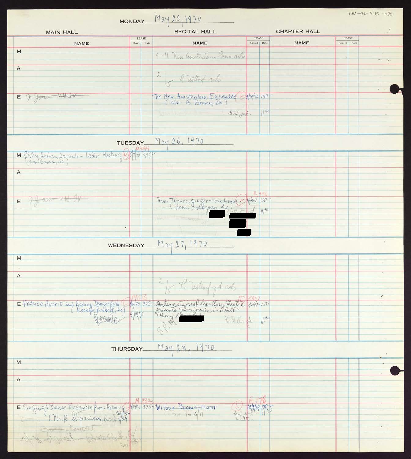 Carnegie Hall Booking Ledger, volume 15, page 80
