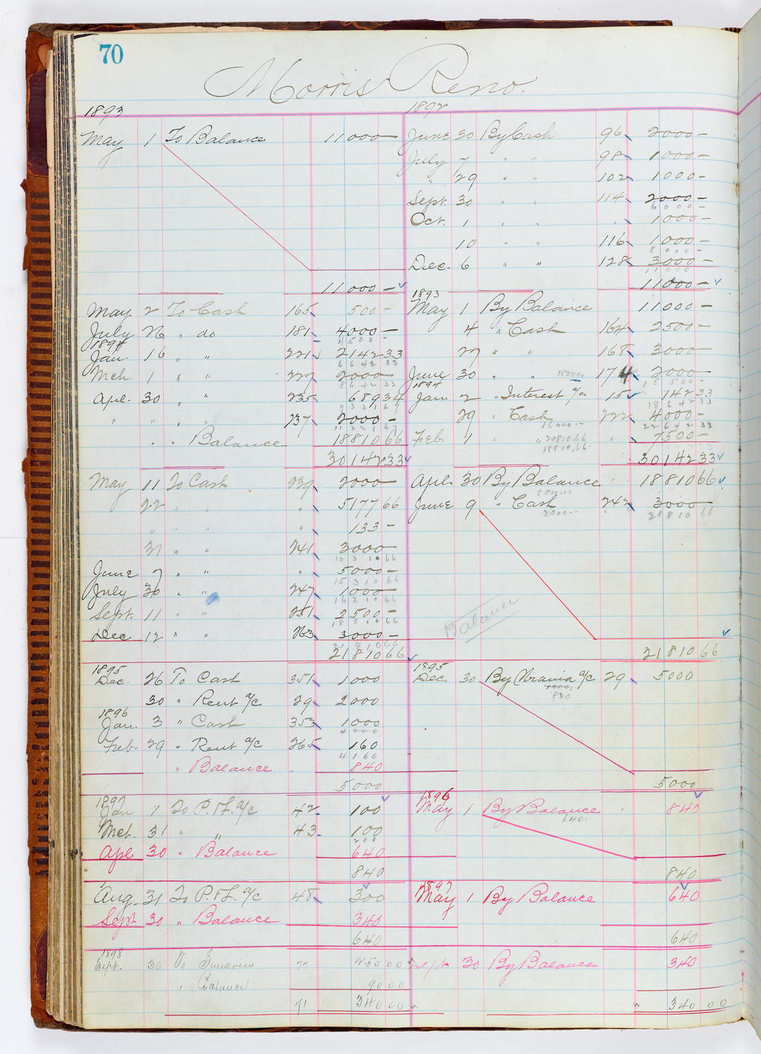 Music Hall Accounting Ledger, volume 1, page 70