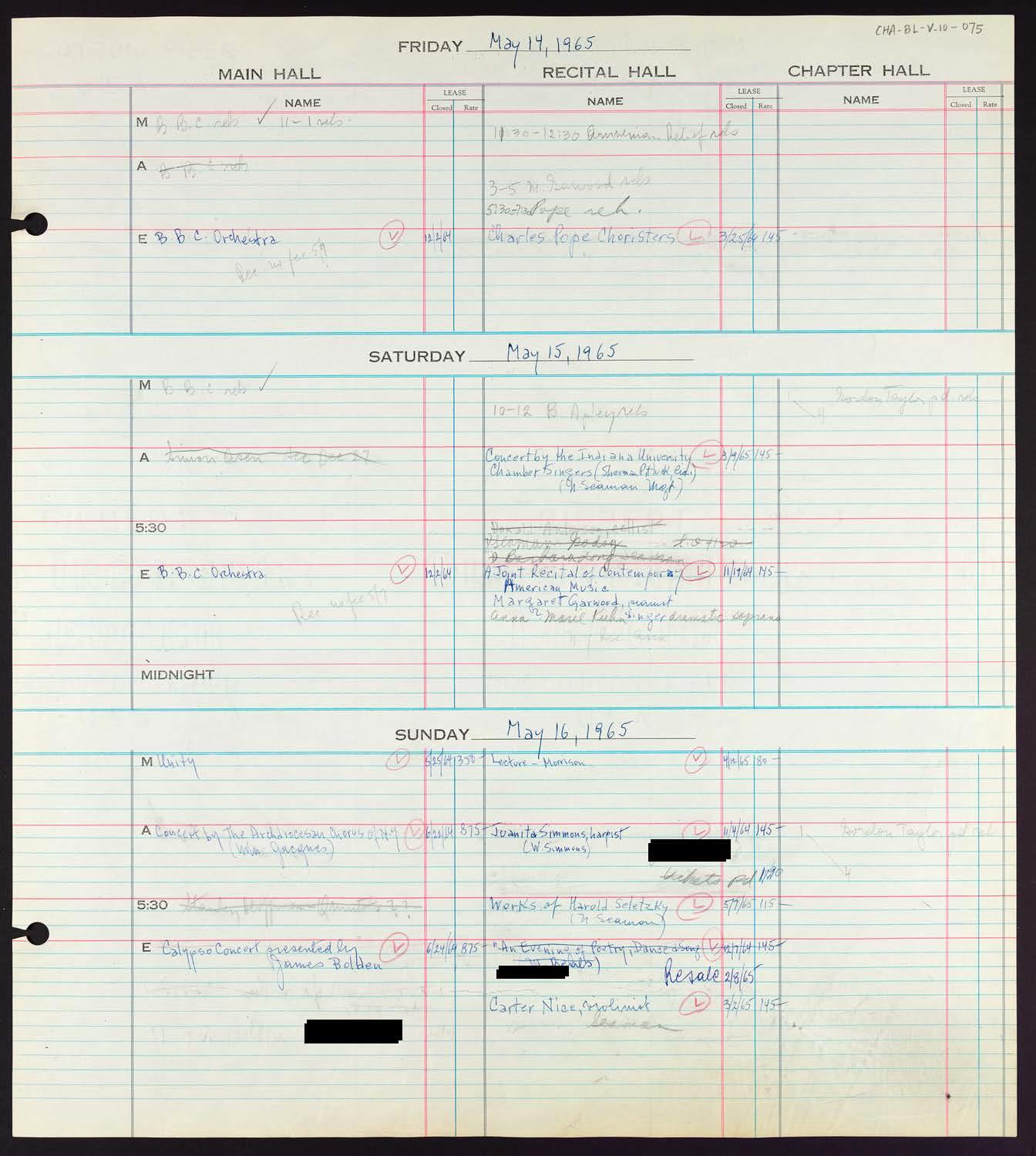 Carnegie Hall Booking Ledger, volume 10, page 75