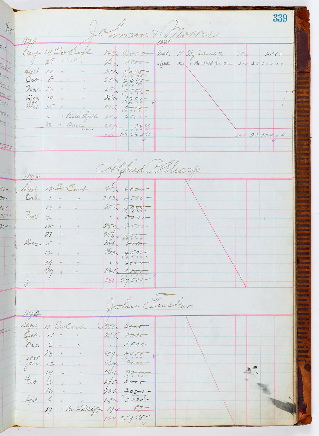 Music Hall Accounting Ledger, volume 1, page 339