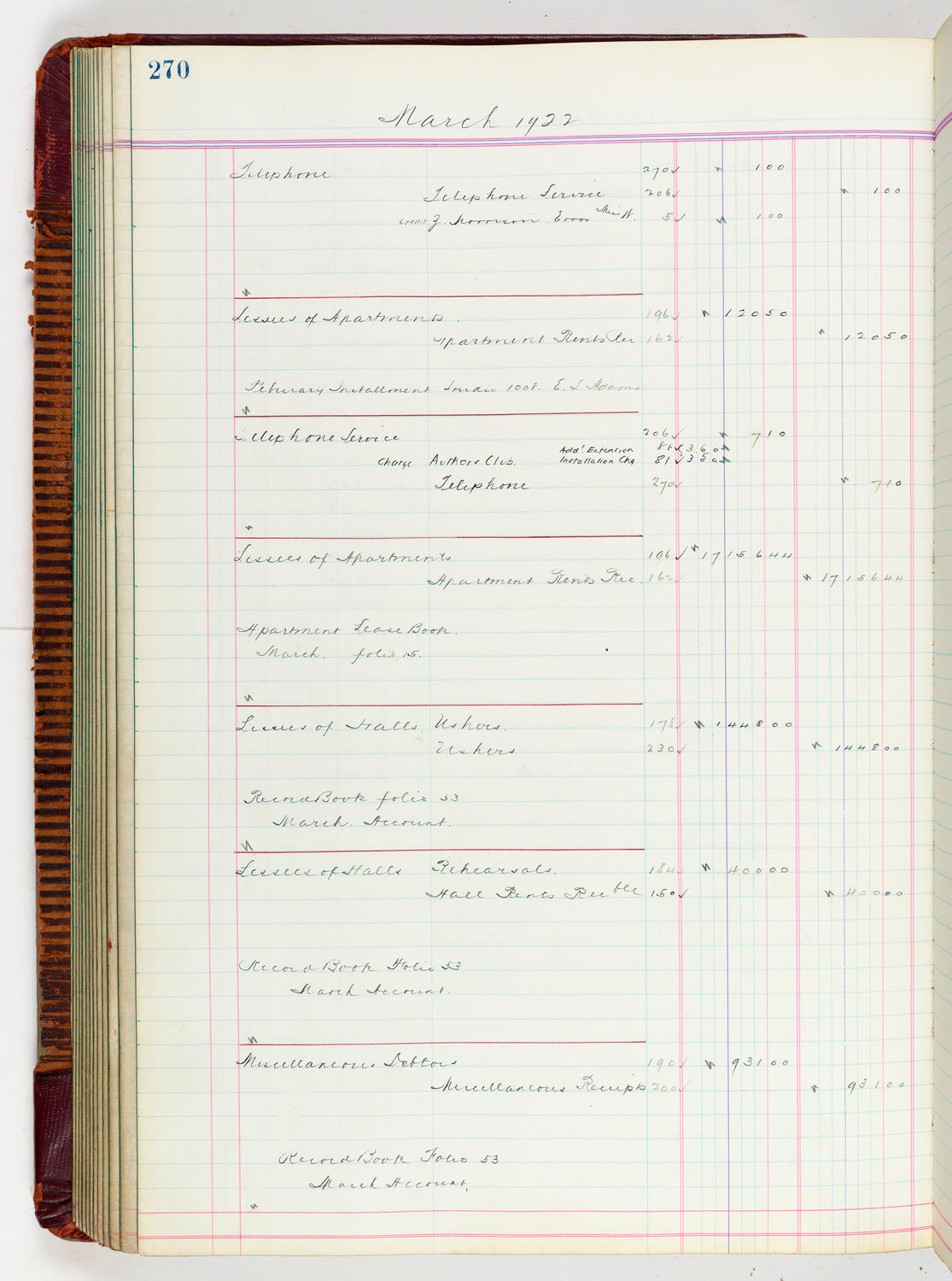 Music Hall Accounting Ledger, volume 5, page 270