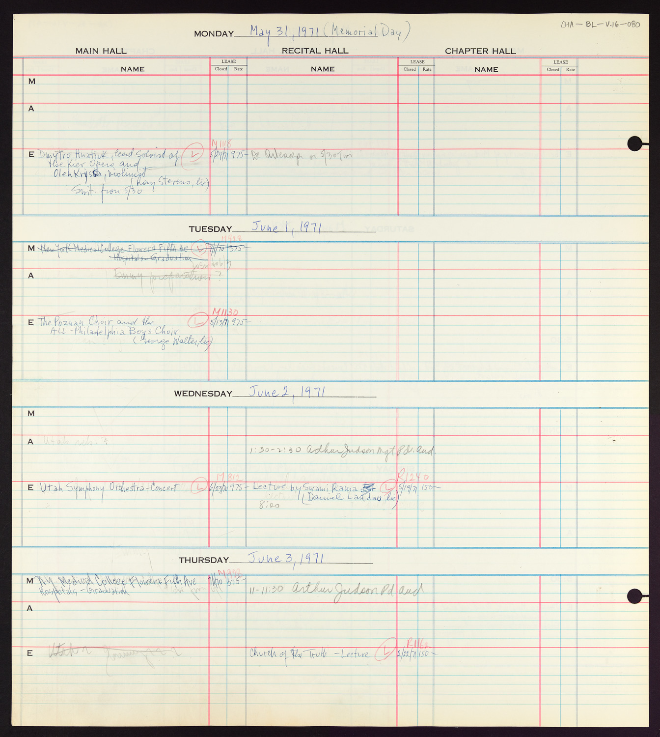 Carnegie Hall Booking Ledger, volume 16, page 80