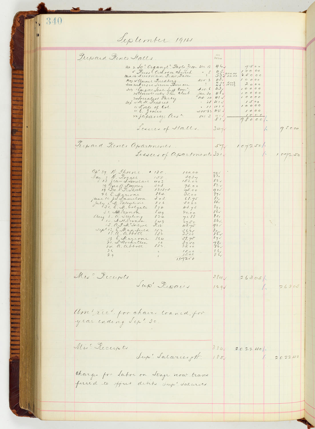 Music Hall Accounting Ledger Journal, volume 7, page 340