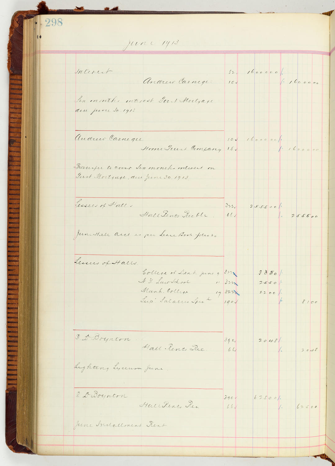 Music Hall Accounting Ledger Journal, volume 7, page 298