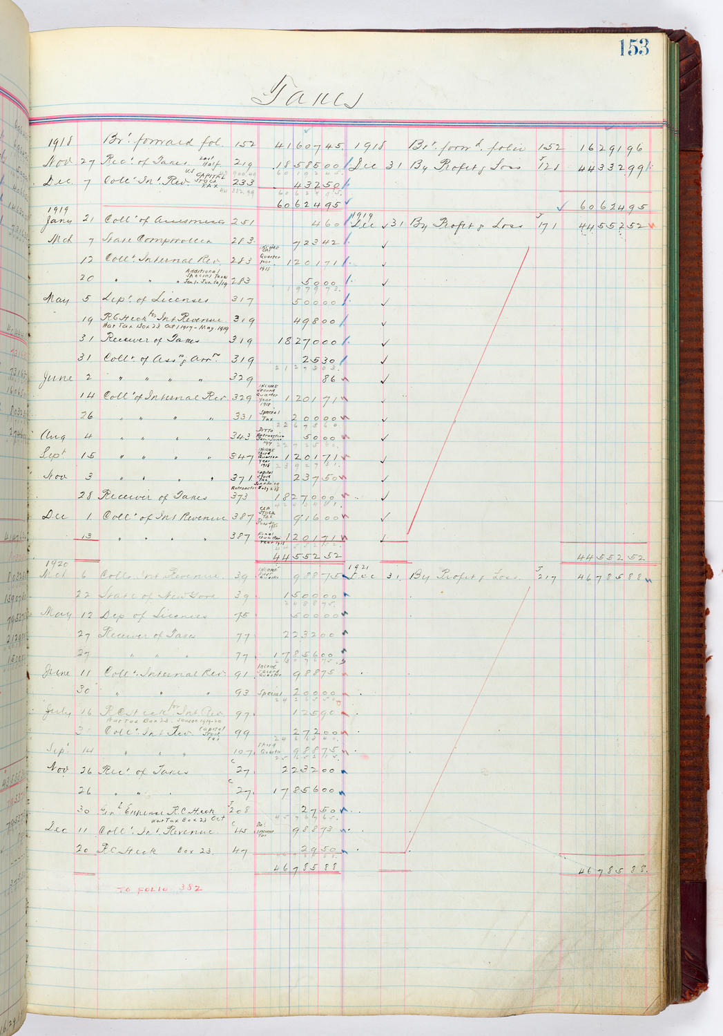 Music Hall Accounting Ledger, volume 4, page 153