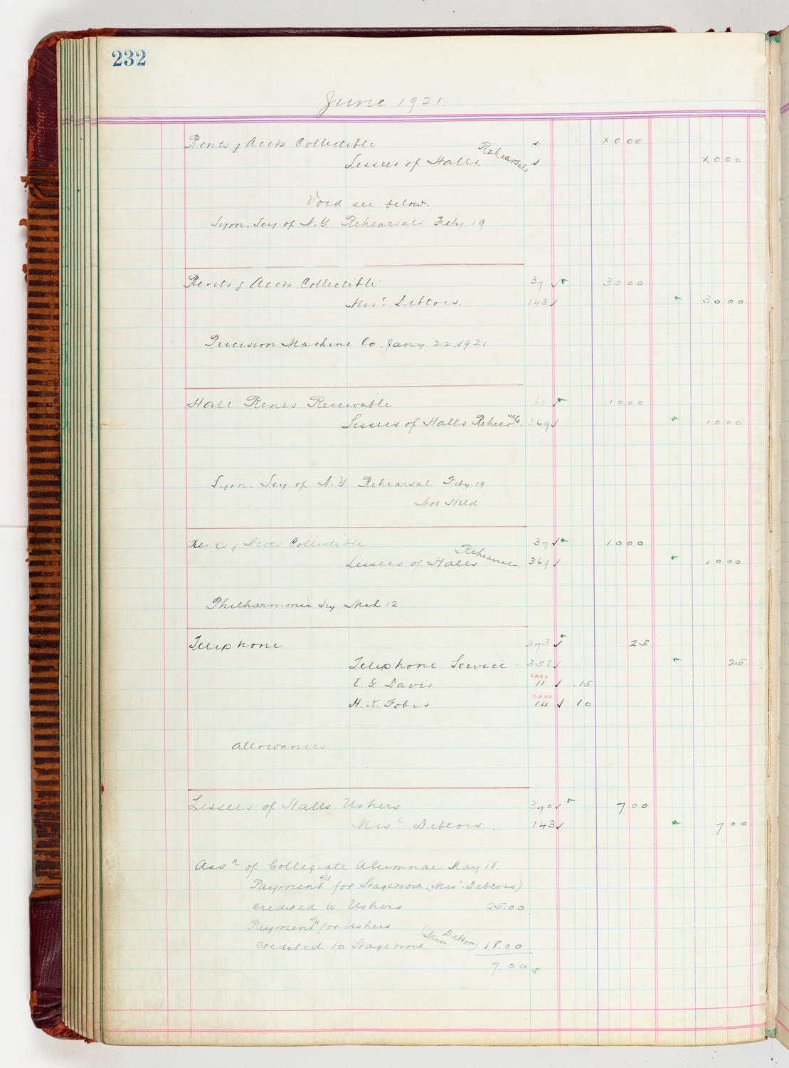 Music Hall Accounting Ledger, volume 5, page 232