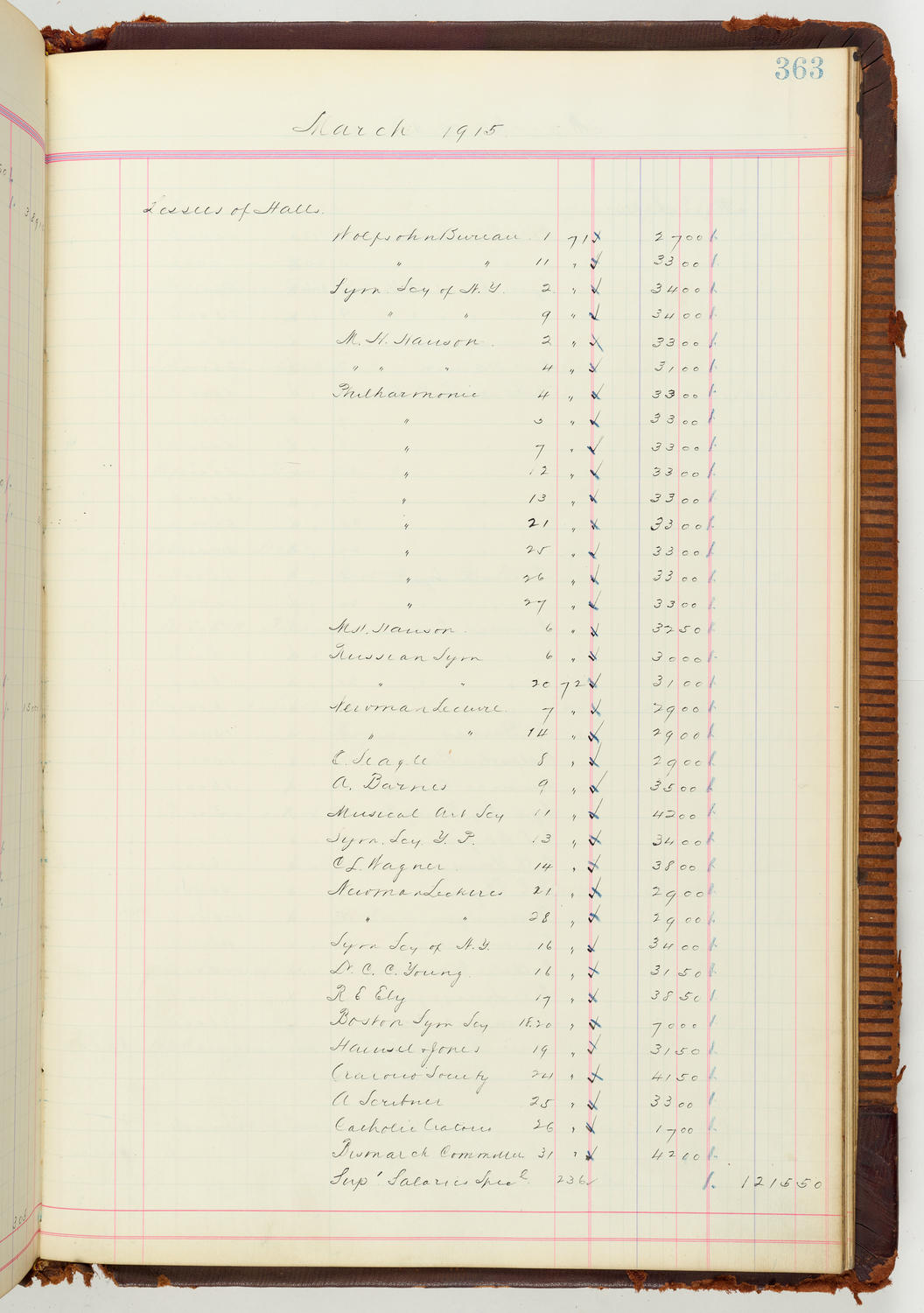 Music Hall Accounting Ledger Journal, volume 7, page 363