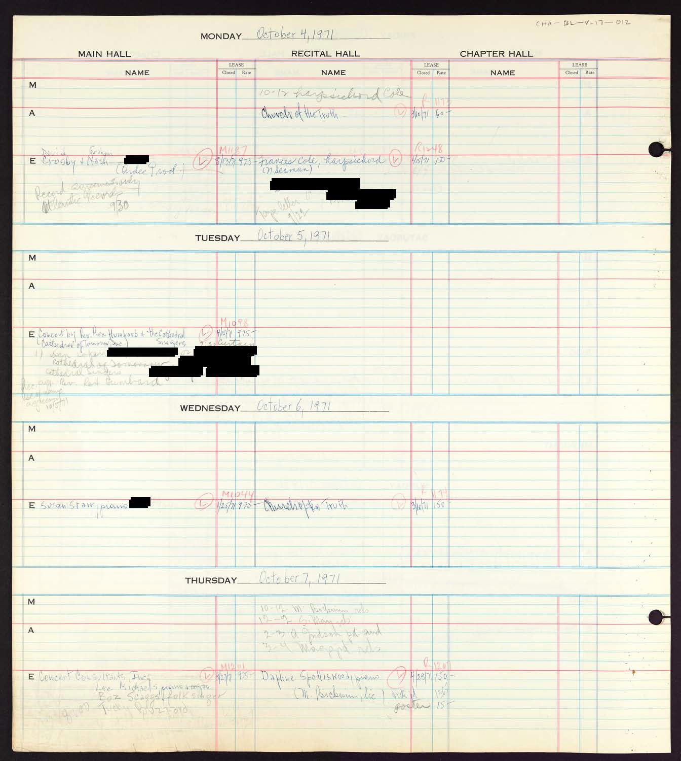 Carnegie Hall Booking Ledger, volume 17, page 12