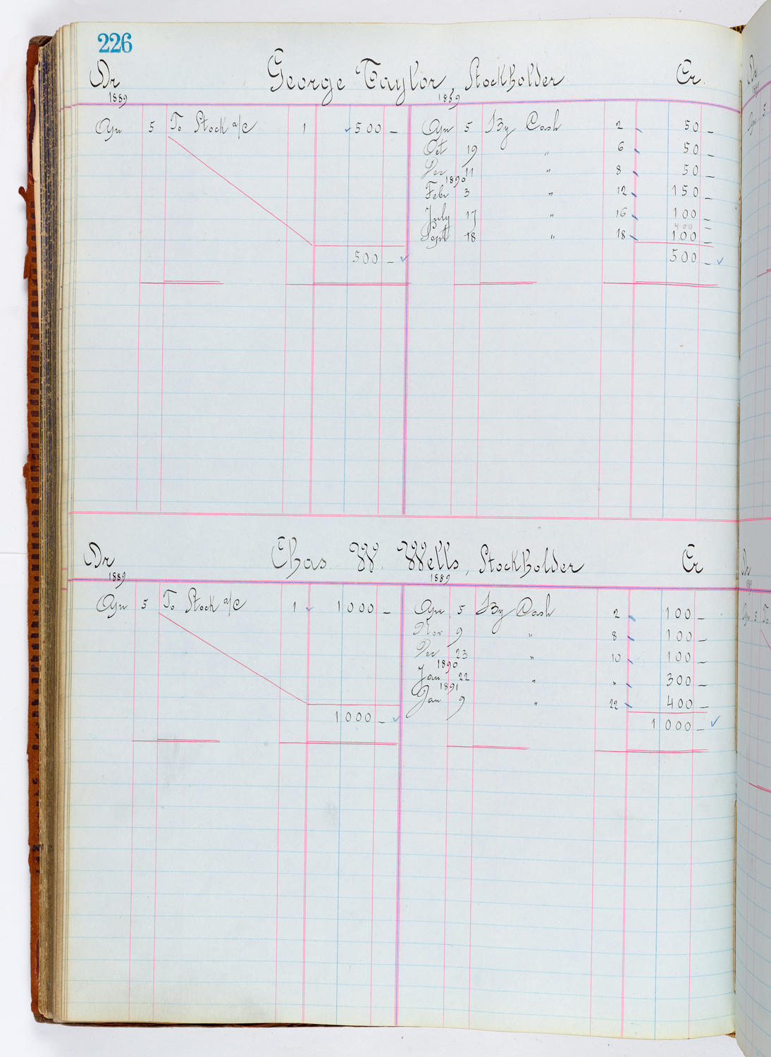 Music Hall Accounting Ledger, volume 1, page 226