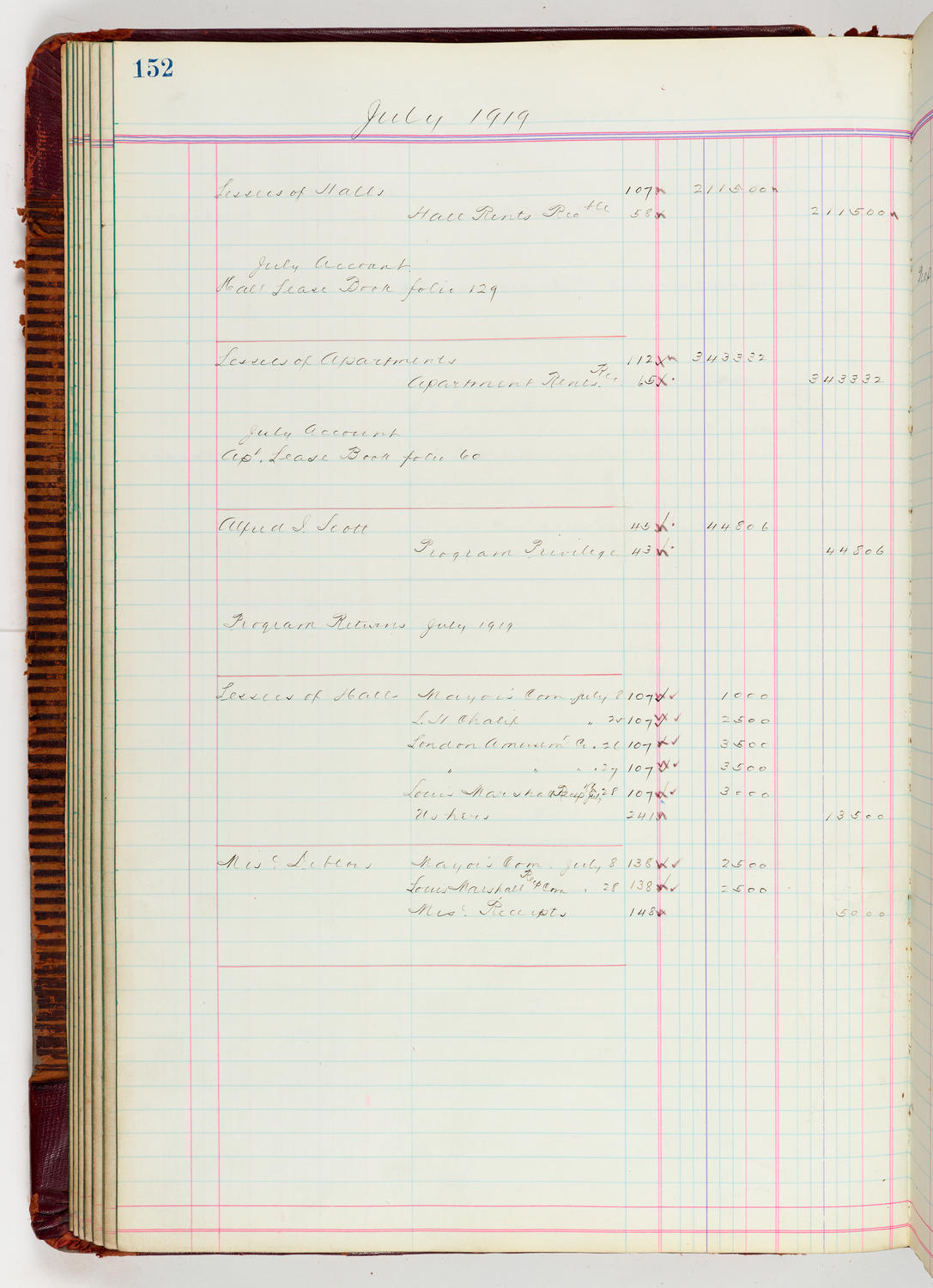 Music Hall Accounting Ledger, volume 5, page 152