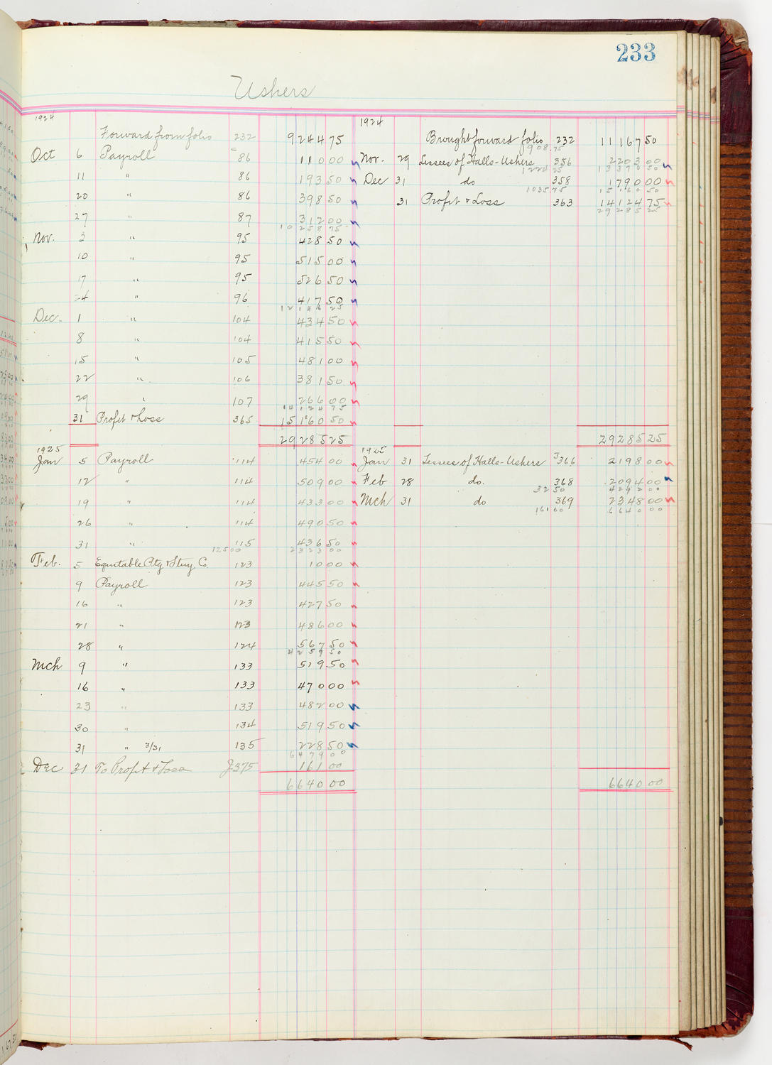 Music Hall Accounting Ledger Journal, volume 6, page 233