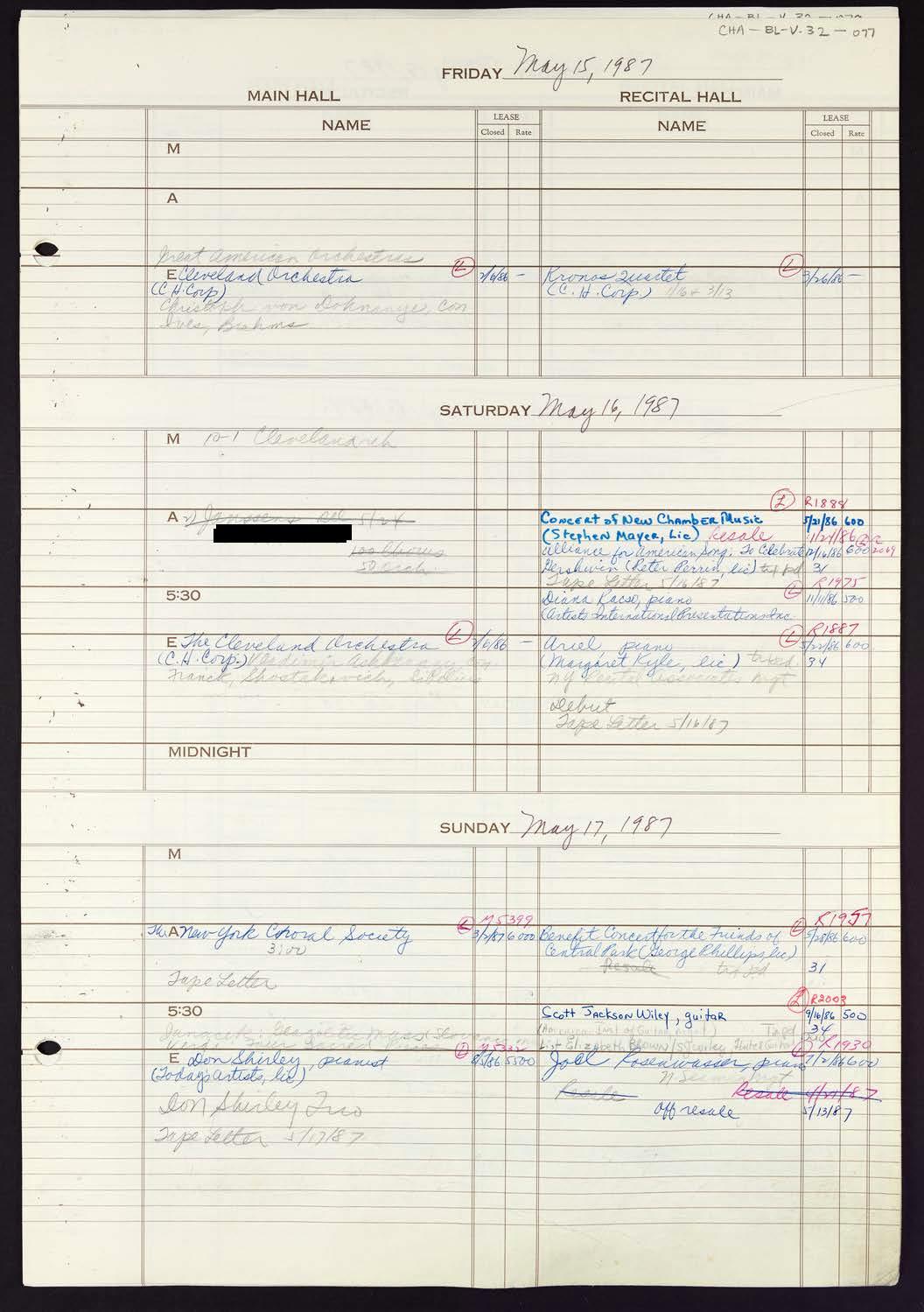 Carnegie Hall Booking Ledger, volume 32, page 77