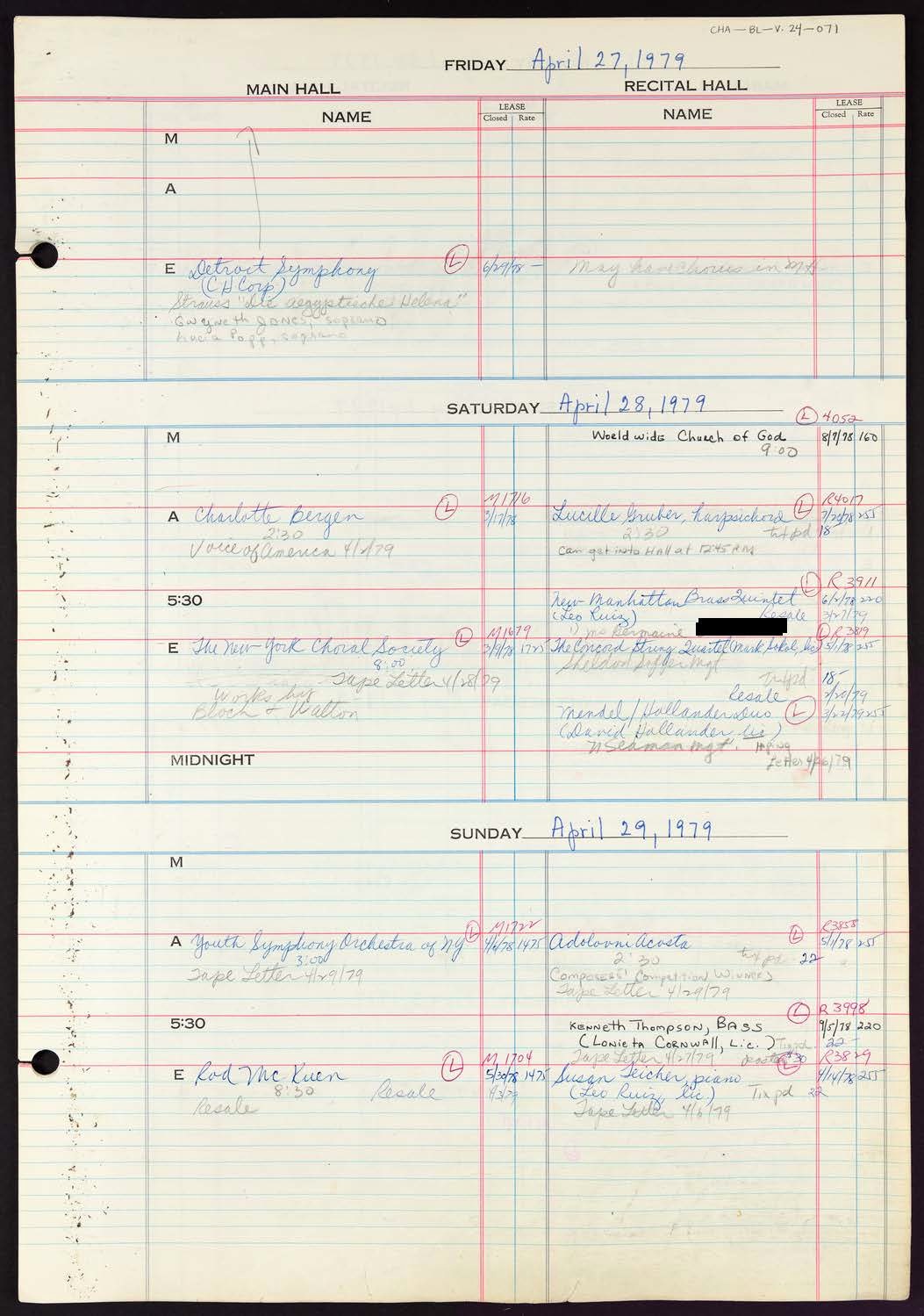 Carnegie Hall Booking Ledger, volume 24, page 71