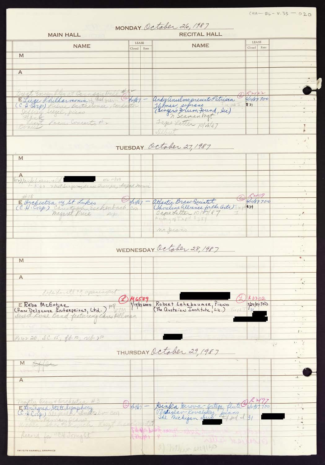 Carnegie Hall Booking Ledger, volume 33, page 20