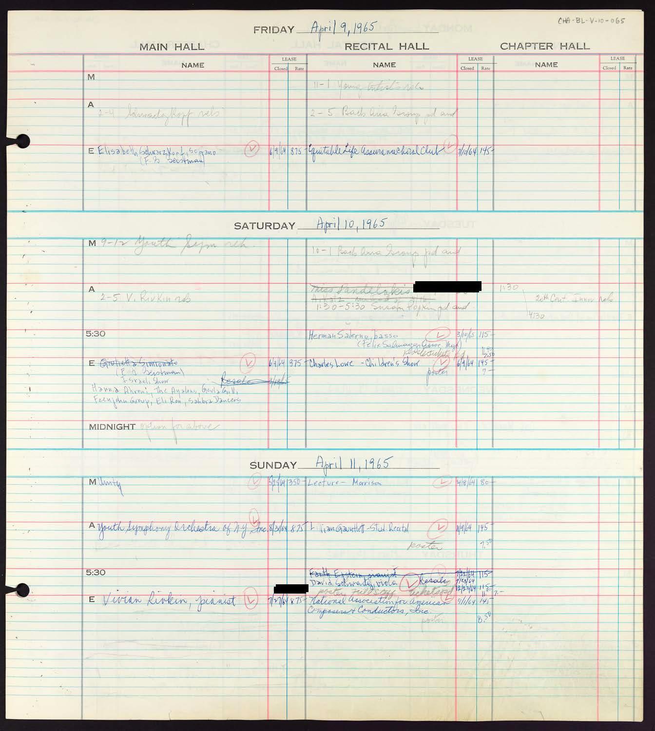 Carnegie Hall Booking Ledger, volume 10, page 65