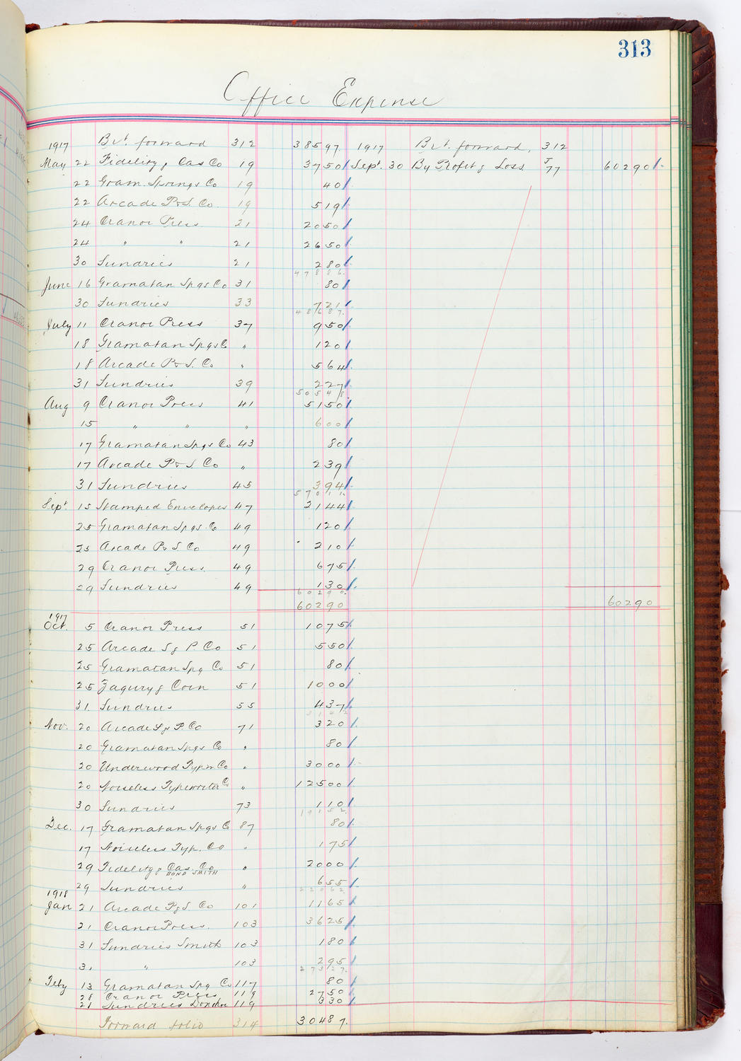 Music Hall Accounting Ledger, volume 4, page 313