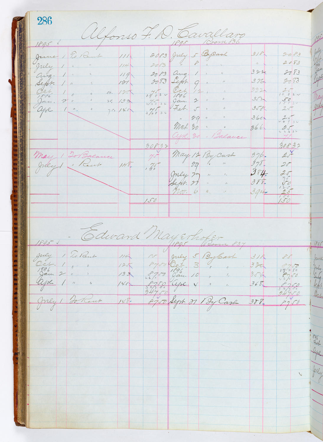 Music Hall Accounting Ledger, volume 1, page 286
