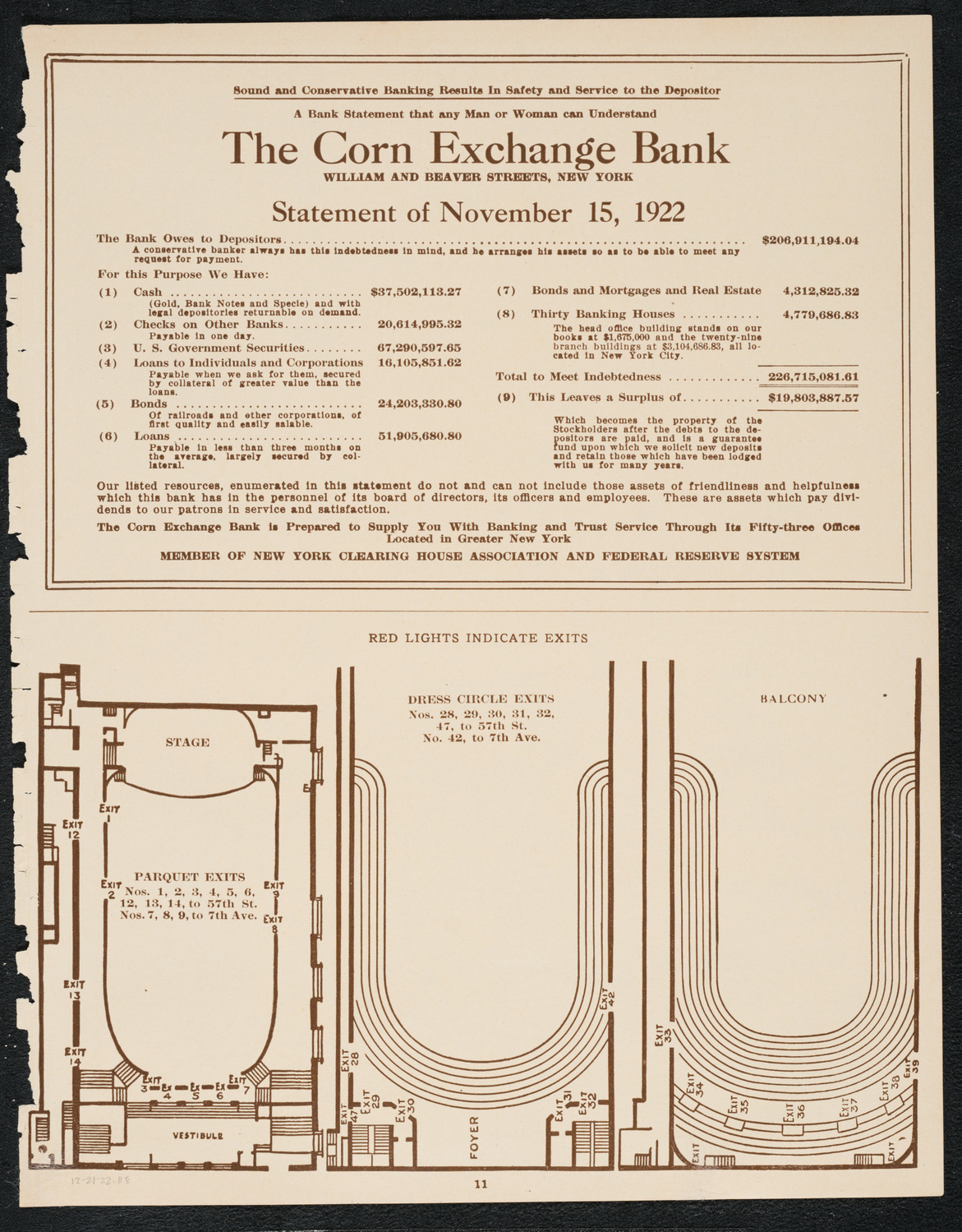 City Symphony Orchestra, December 21, 1922, program page 11