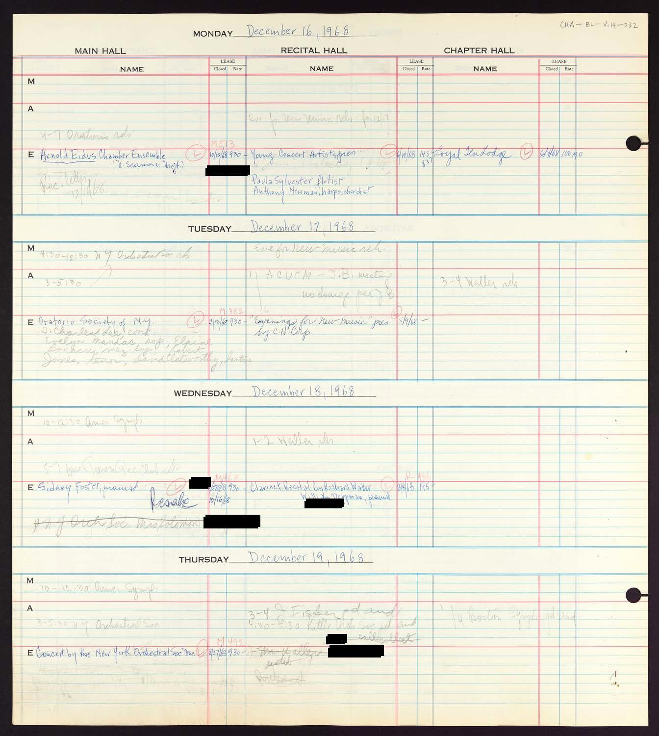 Carnegie Hall Booking Ledger, volume 14, page 32