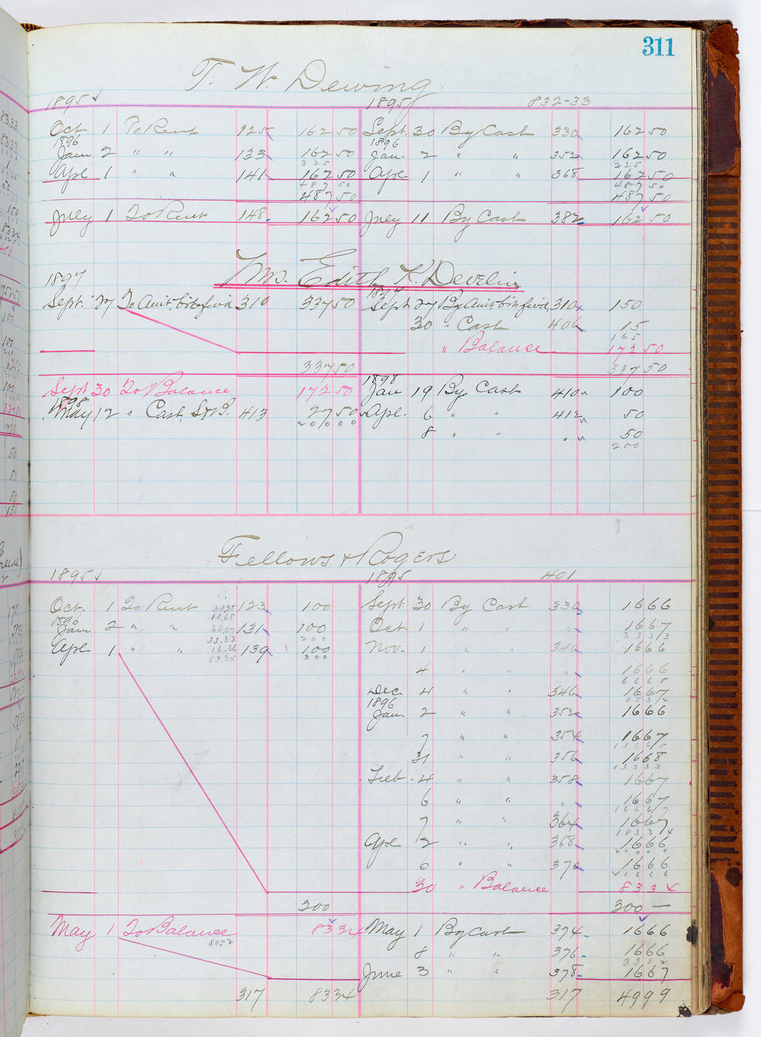 Music Hall Accounting Ledger, volume 1, page 311