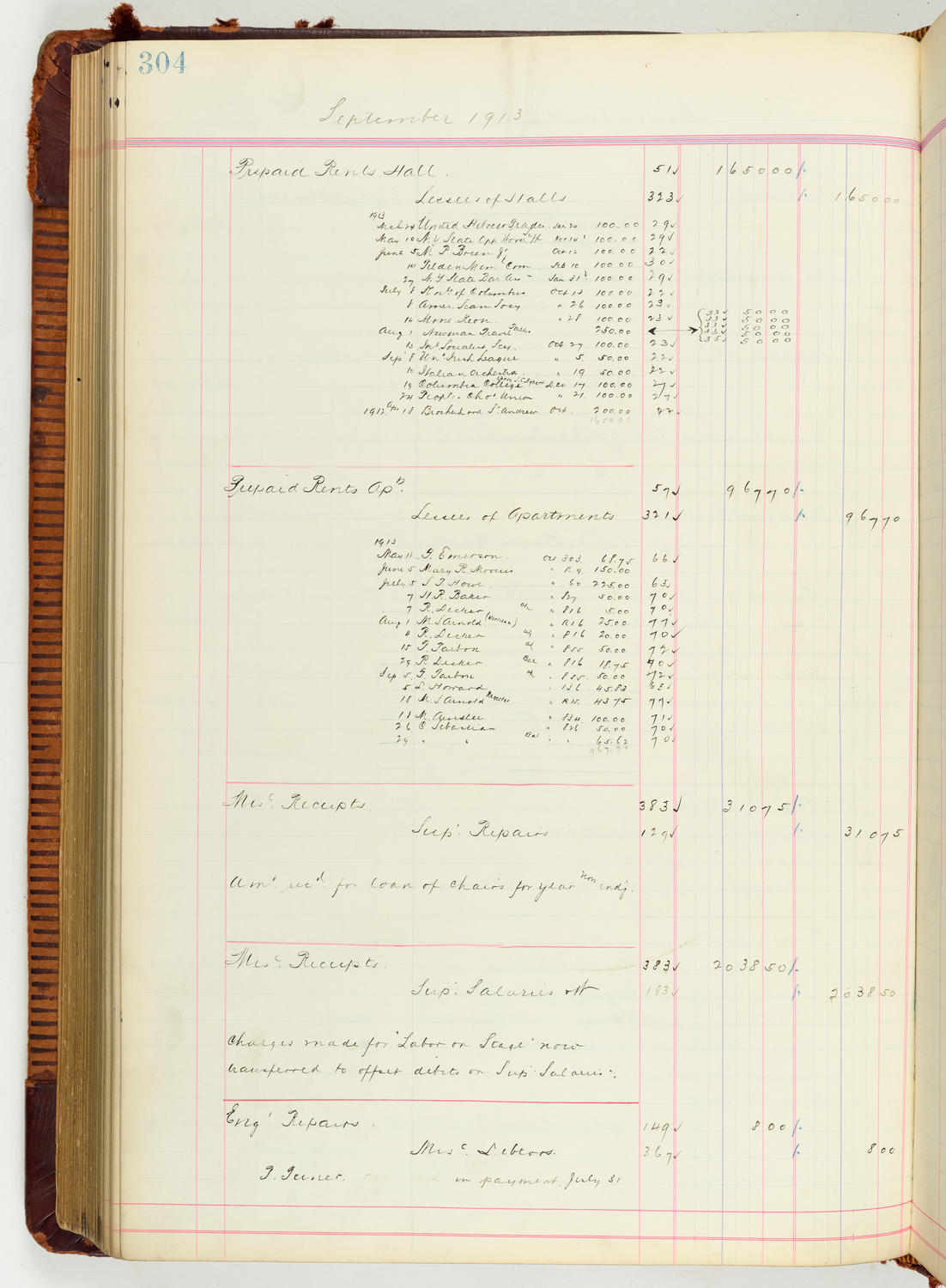 Music Hall Accounting Ledger Journal, volume 7, page 304